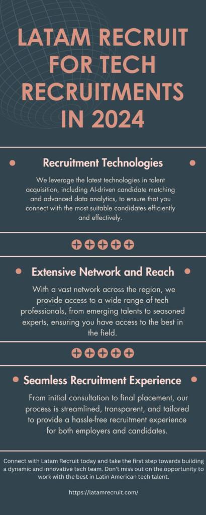 Achieve Talent Acquisition Trends with Latam Recruit